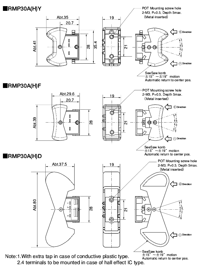 尺寸圖_SAKAE_單圈_RMP30ARMP30H.jpg 尺寸圖_SAKAE_單圈_RMP30ARMP30H.jpg