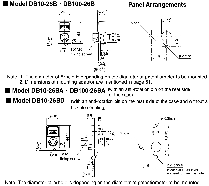 尺寸圖_SAKAE_計數(shù)旋鈕_DB10-26B.jpg 尺寸圖_SAKAE_計數(shù)旋鈕_DB10-26B.jpg