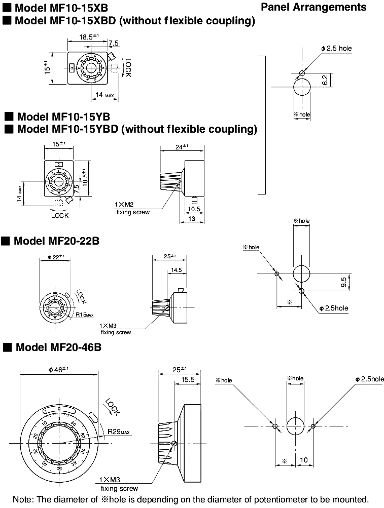 尺寸圖_SAKAE_計(jì)數(shù)旋鈕_MF.jpg 尺寸圖_SAKAE_計(jì)數(shù)旋鈕_MF.jpg