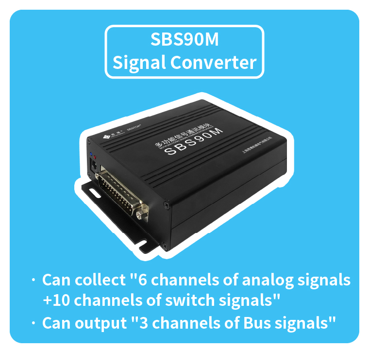 SIBO product matrix，achieving a systematic application effect of 1+1+1 > 3(圖5)
