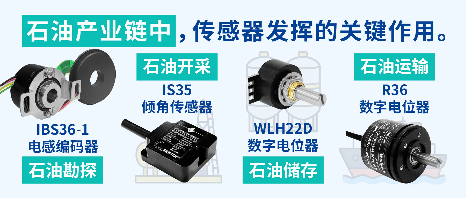 石油產(chǎn)業(yè)鏈中，傳感器發(fā)揮的關(guān)鍵作用。