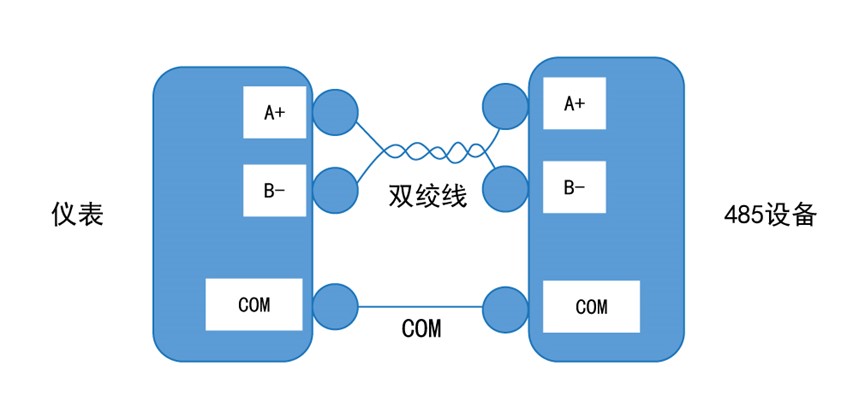 思博RS485產(chǎn)品介紹(圖1)