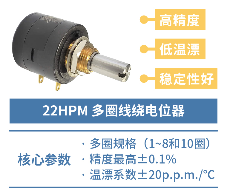 儀器儀表行業(yè)，電位器怎么選？(圖1)